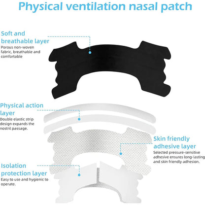 Peaceful Sleep Snore Strips